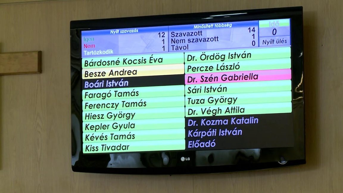 Ülésezik a képviselő-testület - 2023.02.23.