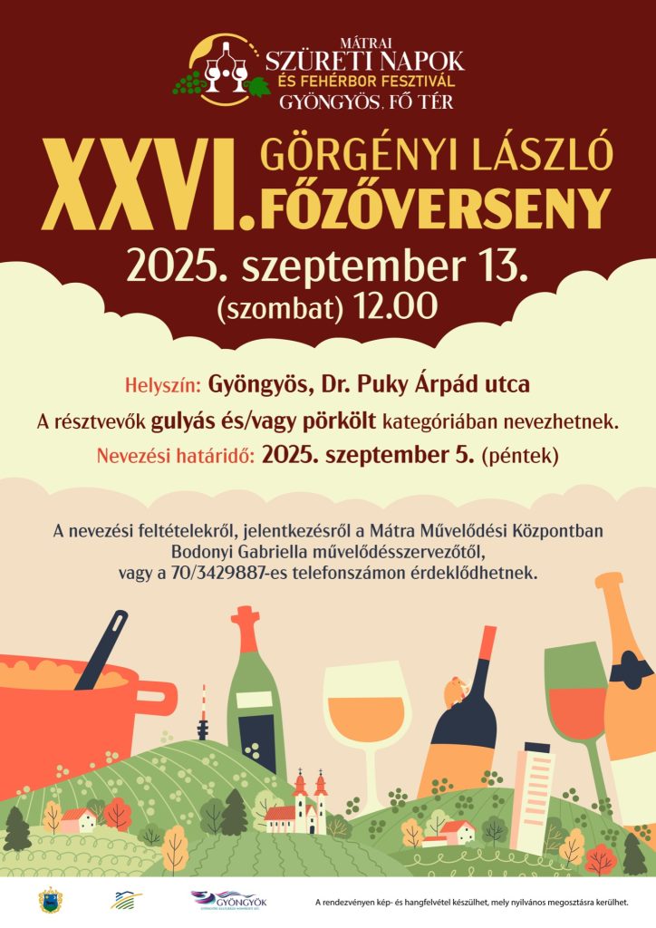 » XXVI. Görgényi László főzőverseny – Gyöngyök