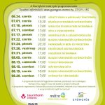 10 hét 14 program – 07.17. – Vendéglátás a századfordulós Gyöngyösön