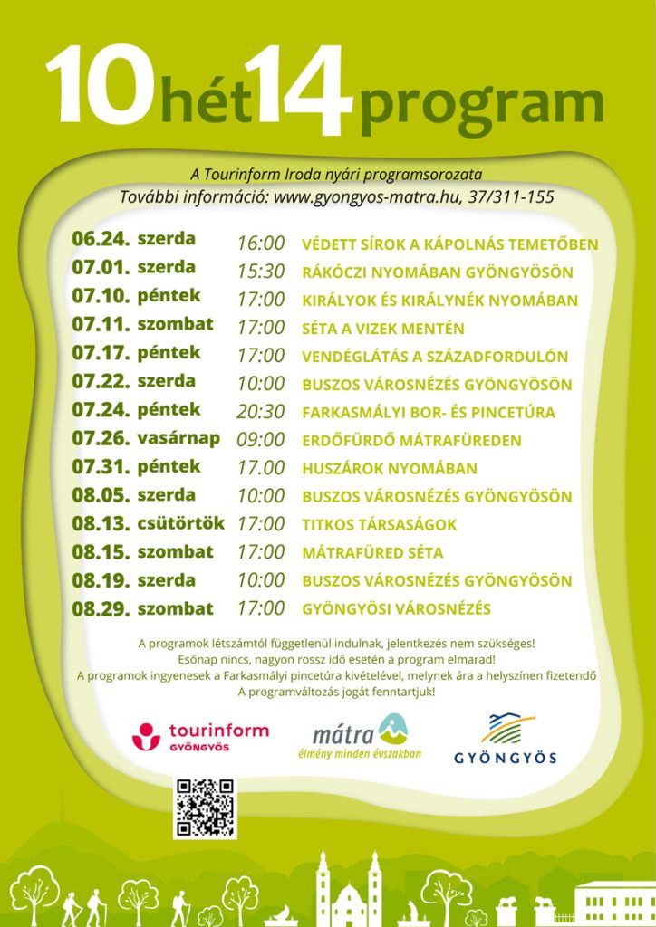 10 hét 14 program – 07.17. – Vendéglátás a századfordulós Gyöngyösön